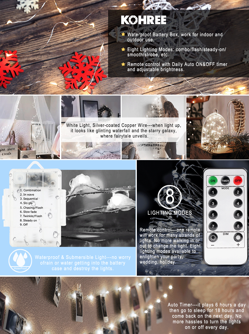 Kohree String Light Daylight White Remote Control Battery