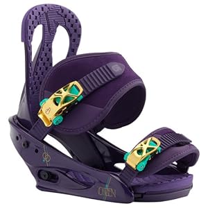 Reactstrap Reactstrap