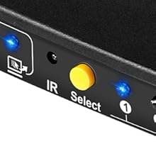 HDMI KVM Switch 4K