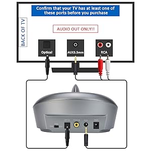 connecting guide for wireless tv headphones 