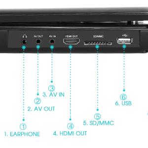 Small manufacture image 6