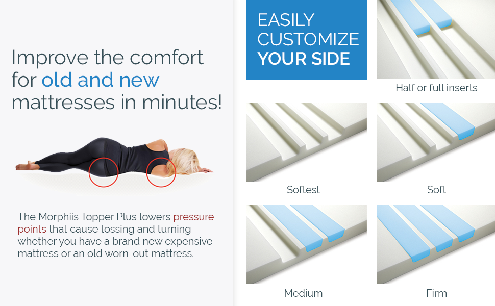 Morphiis 3” Patented Customizable Topper Plus, Queen