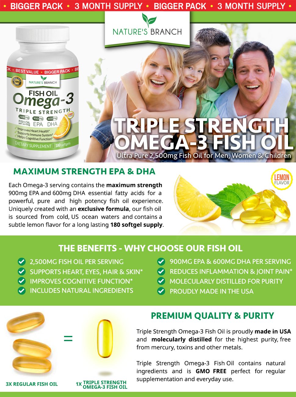 Triple Strength Omega 3 Fish Oil Burpless Pills EPA and DHA Men & Women Supplements Capsules Poster