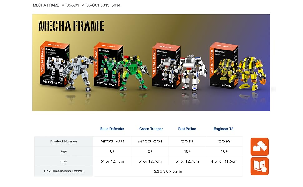 Small manufacture image 5