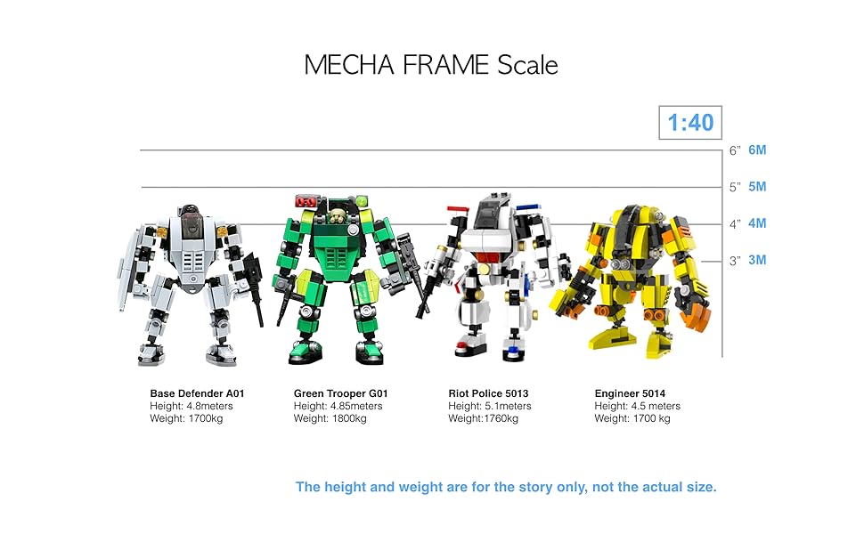 Small manufacture image 4