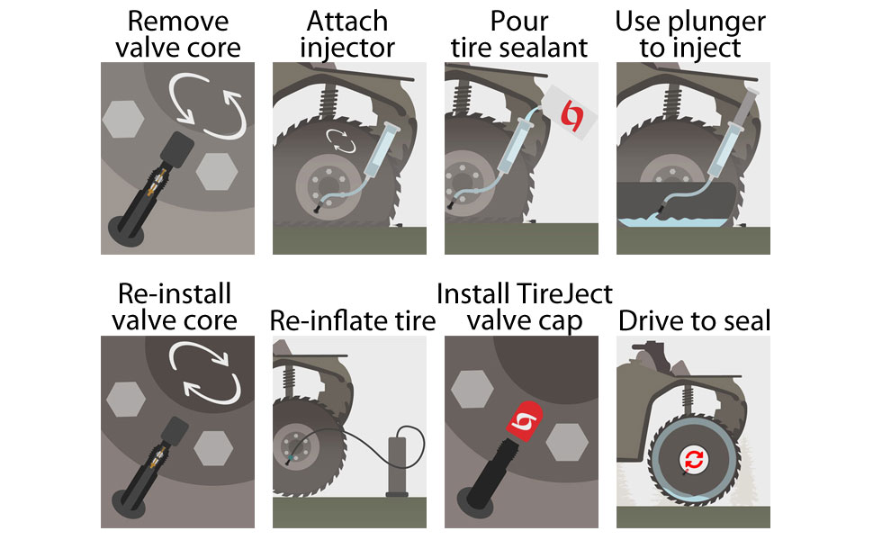 TireJect 5in1 OffRoad Tire Sealant Gallon Refill Fix