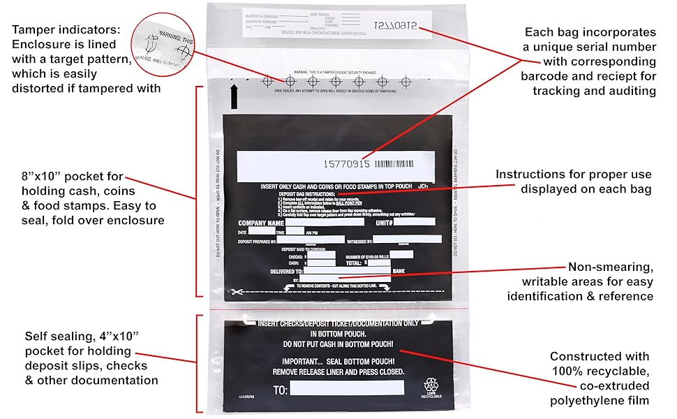 tamper evident tamper resistant securpak security bags food stamps cash coins transfer deposit cash
