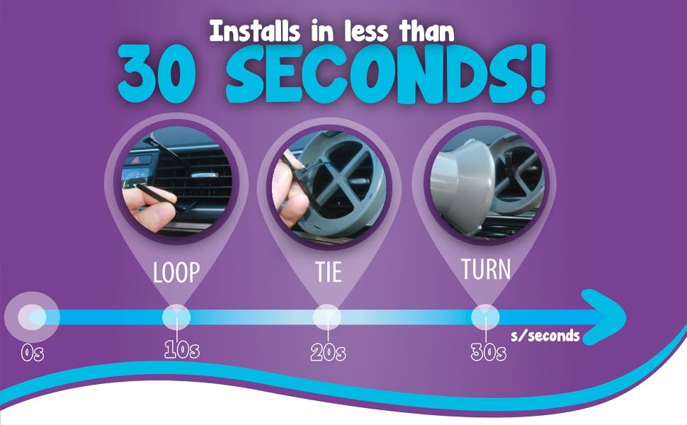 easy installation