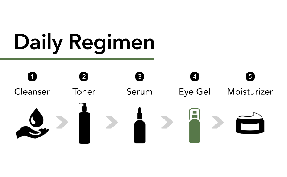 eye gel under eye gel dark circles eye wrinkles