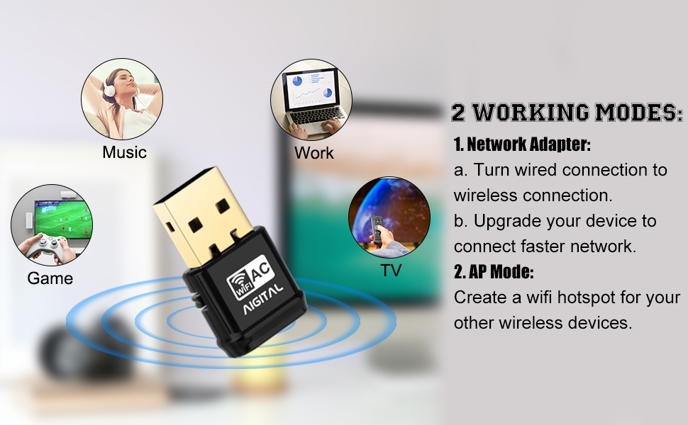 Amazon.com: USB WiFi Adapter 600Mbps Aigital USB WiFi Dongle Wireless ...