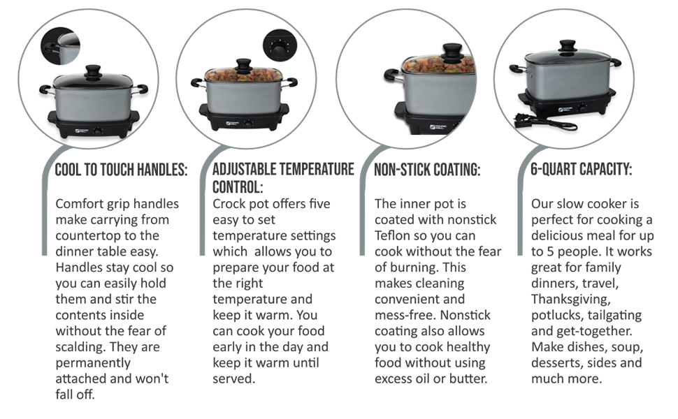 Magic Mill 6Quart Slow Cooker Cooking Pot Cook & Carry
