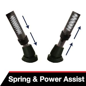Crutch ends with springs highlighting crutch weight dampening and rebound. 