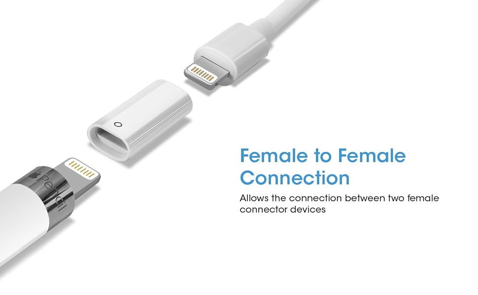 Amazon.com: TechMatte Charging Adapter Compatible with ...