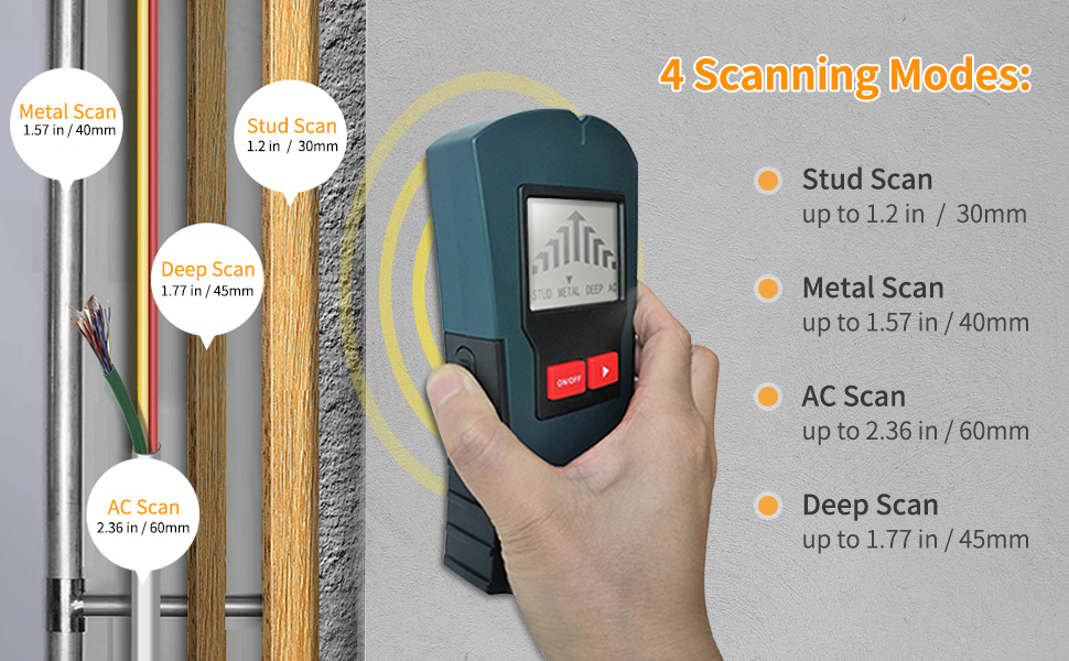 Stud Finder Sensor, 4 in 1 Wall Scanner Electronic Stud Sensor Center