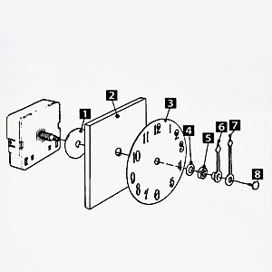 Small manufacture image 2