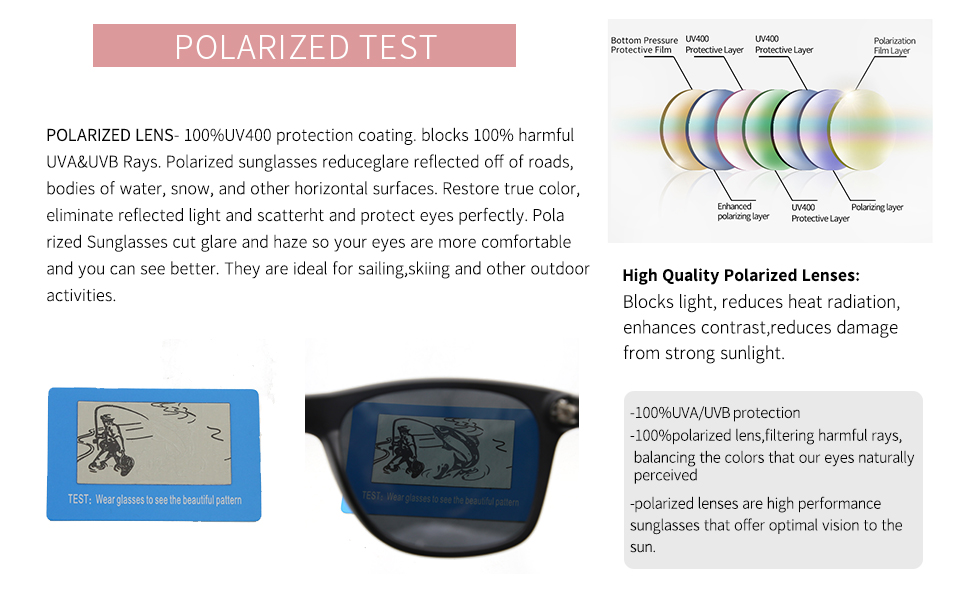 Uv400 на очках что значит