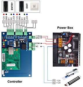 Small manufacture image 5