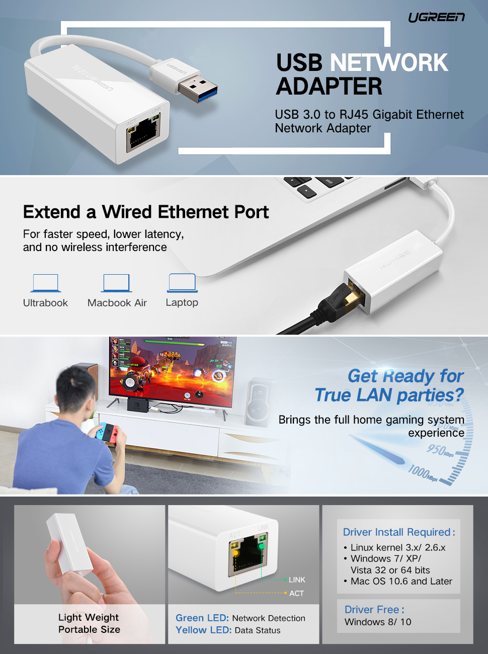 UGREEN Network Adapter USB 3.0 to RJ45 Lan Gigabit
