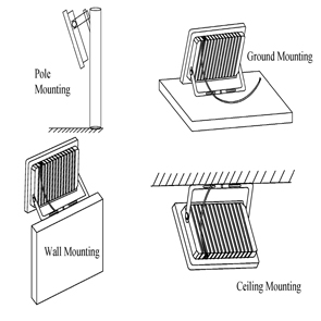 Small manufacture image 6