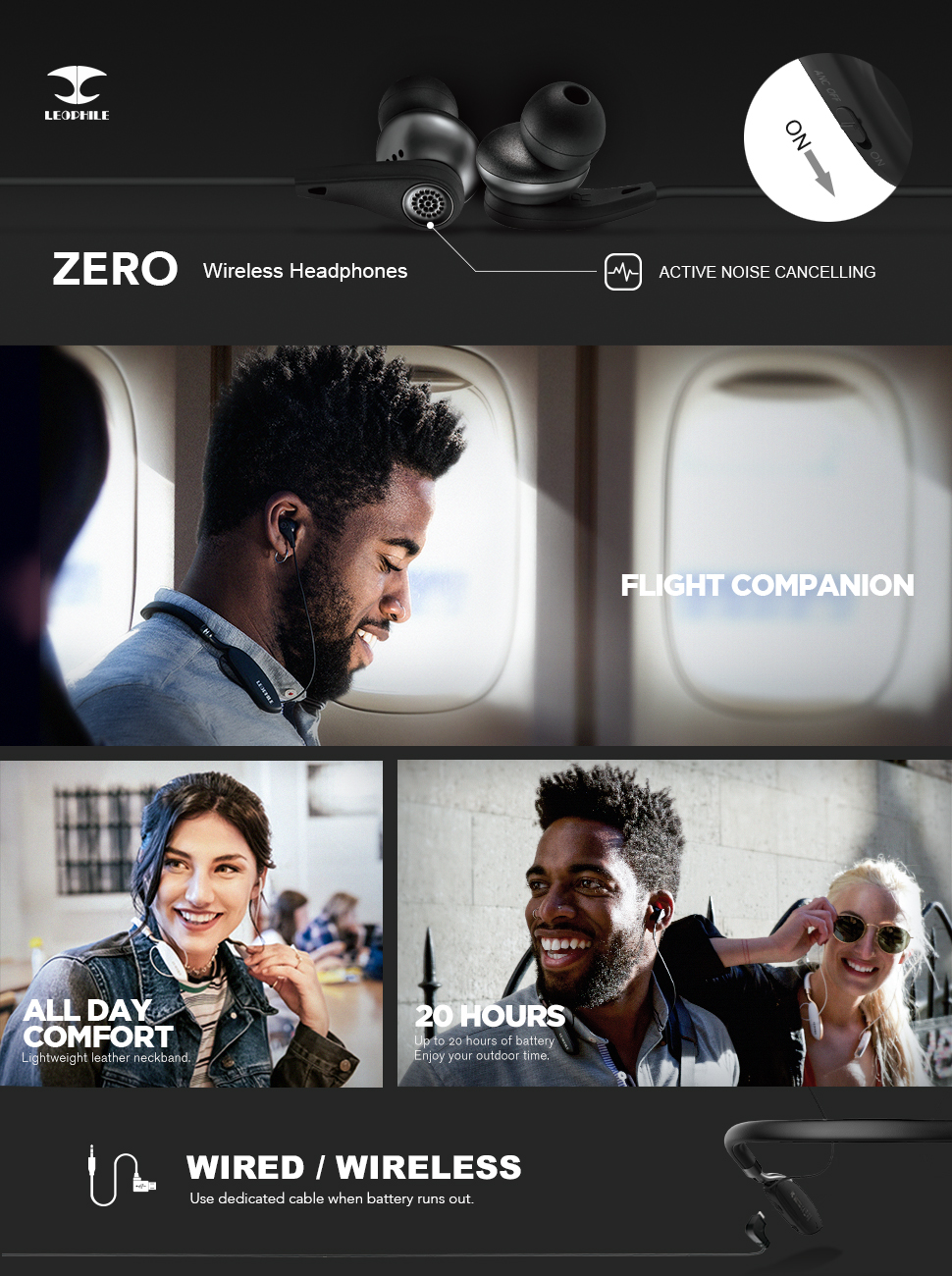 Amazon.com: LEOPHILE ZERO Active Noise Cancelling Bluetooth Neckband