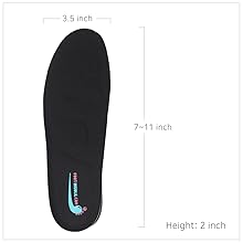 insoles
