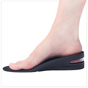 Heels Inserts