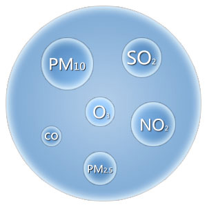 Small manufacture image 10