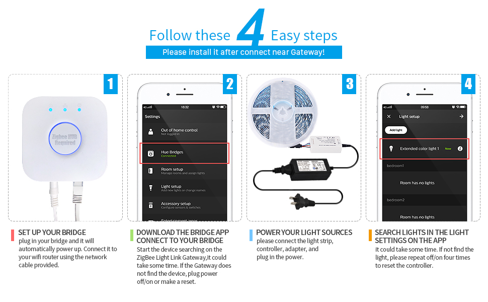 how to use