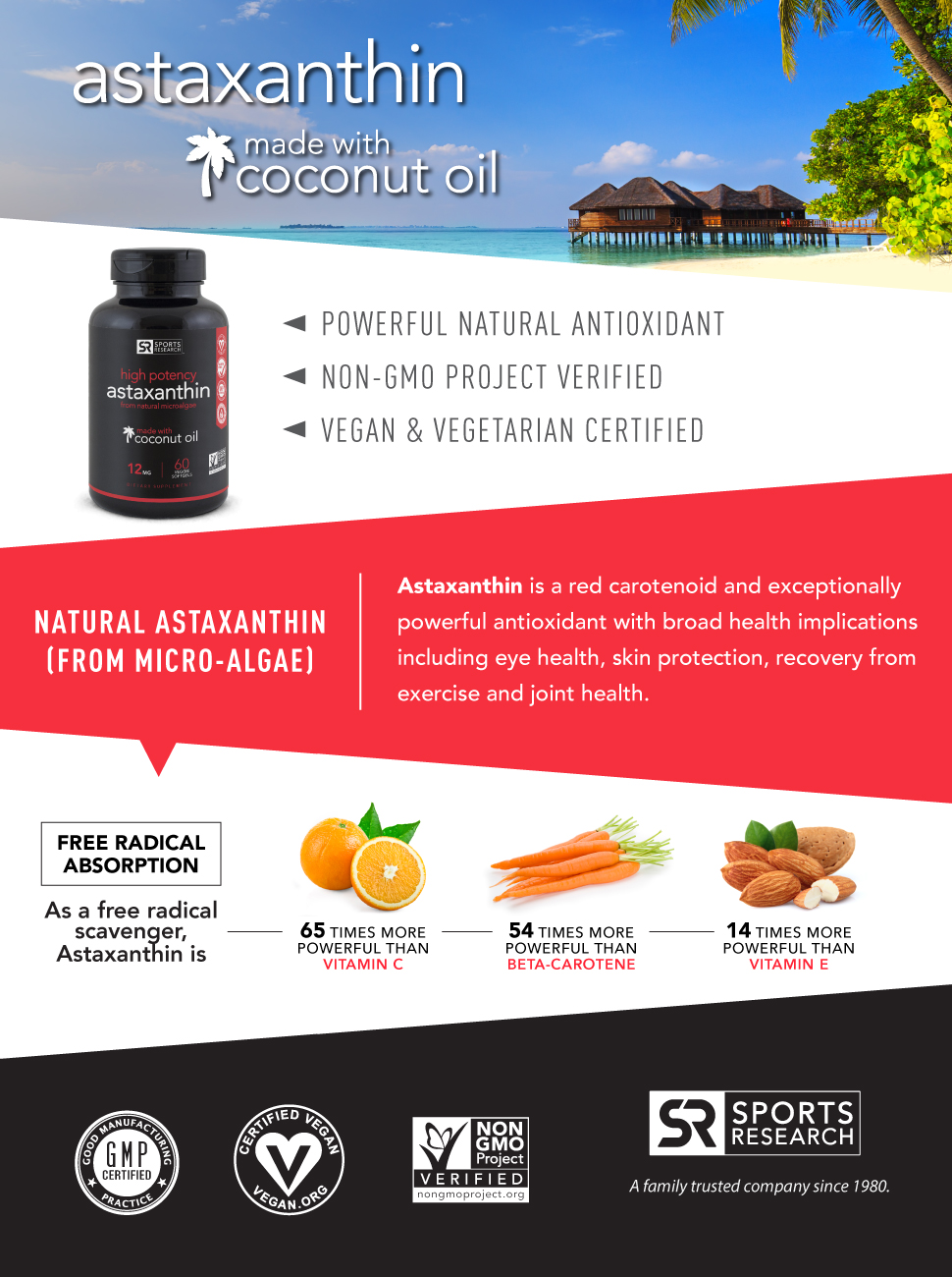 Astaxanthin (12mg) with Organic Coconut Oil; NonGmo