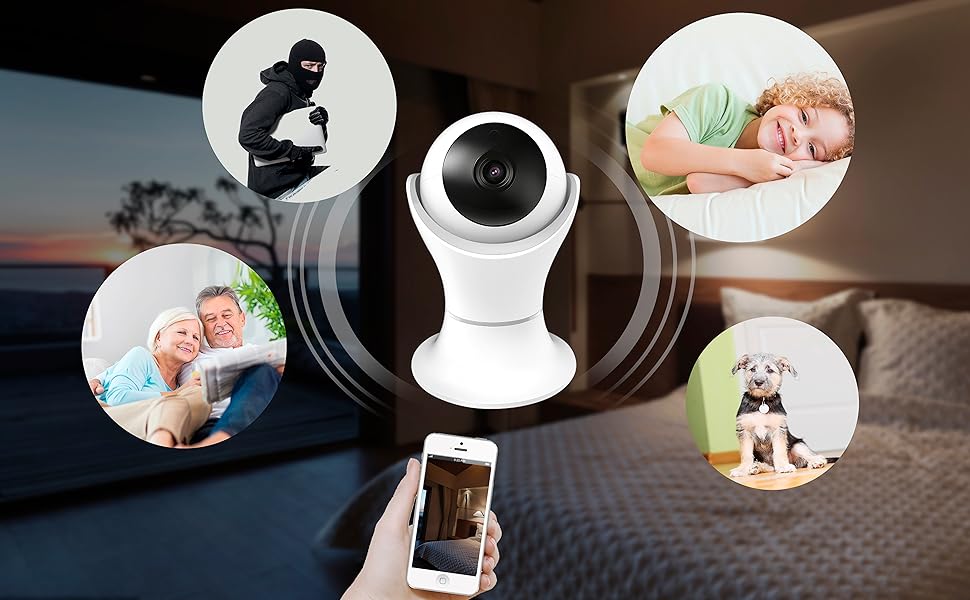 Gogloo Home Camera 1080P HD Dome Security Gogloo Home Camera 1080P HD Dome Security