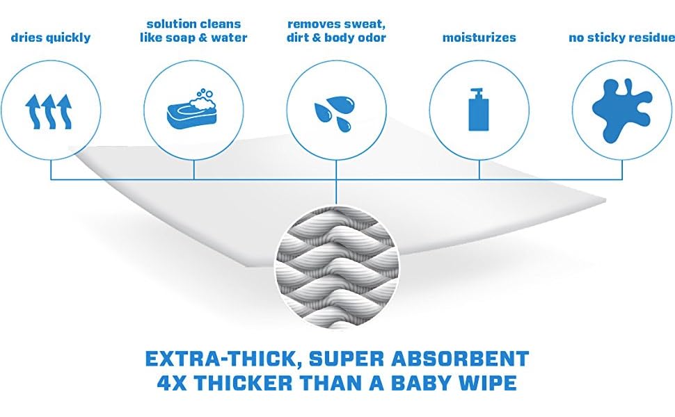 ShowerPill Athletic Body Wipes, 10 Count Amazon.ca Health & Personal