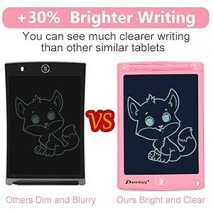 +30% Brighter Writing Than Other Tablet