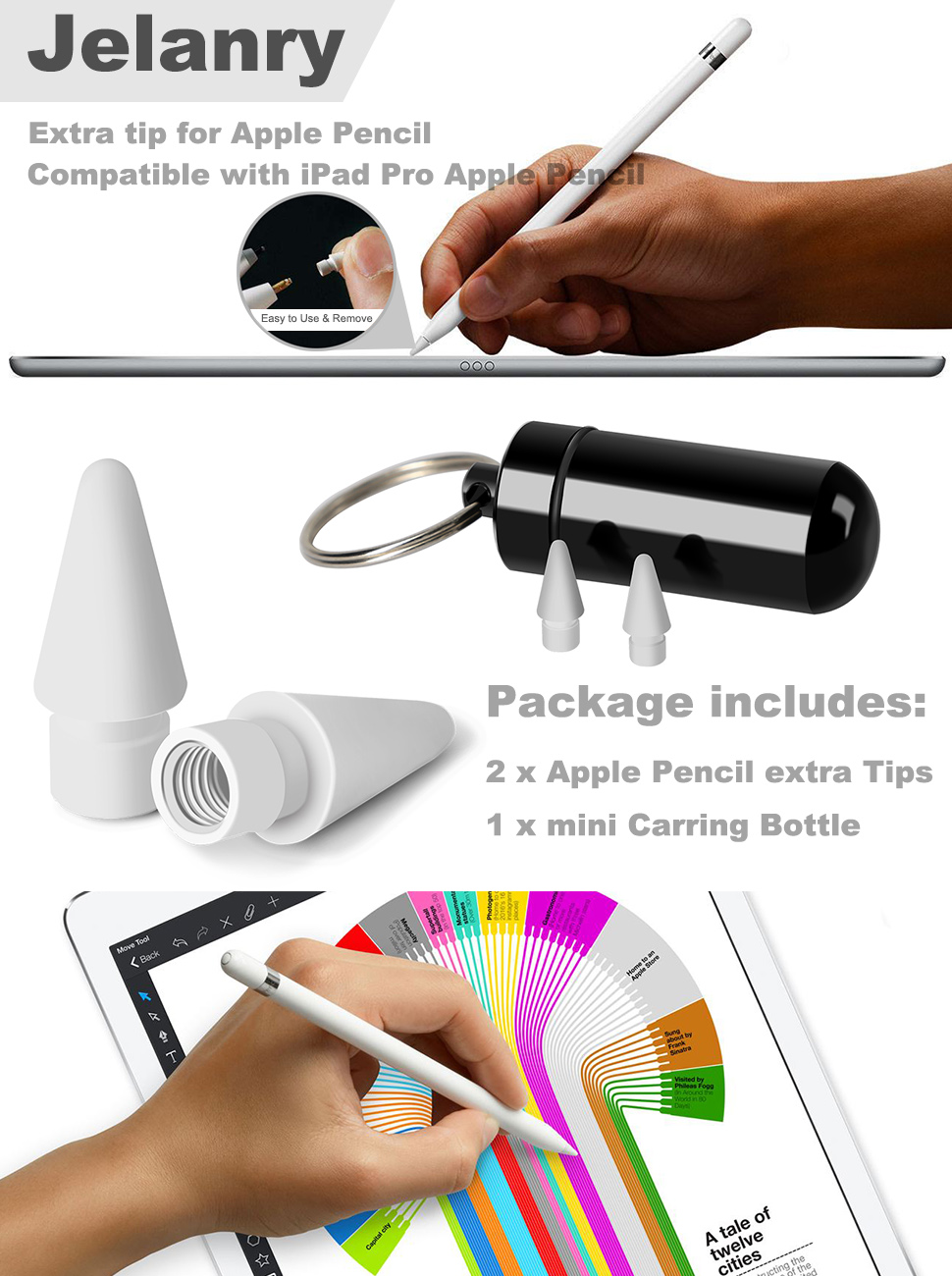 Amazon.com: Jelanry Extra tip for Apple Pencil, 2 Pack Apple Pencil