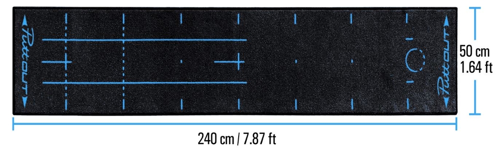 PuttOut Mat Measurements