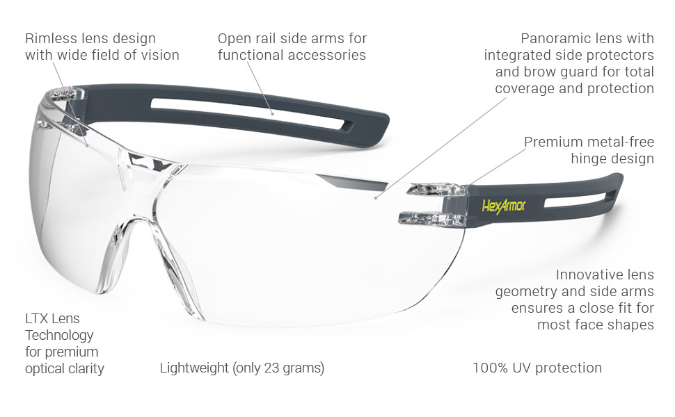 Safety glasses store Clearance
