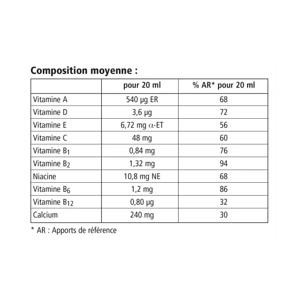 Kindervital 10