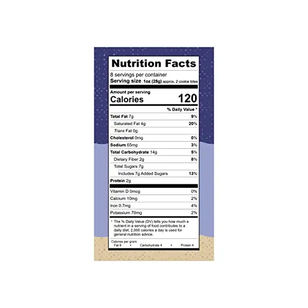 Boundary Waters Blueberry Cookie Bites 3