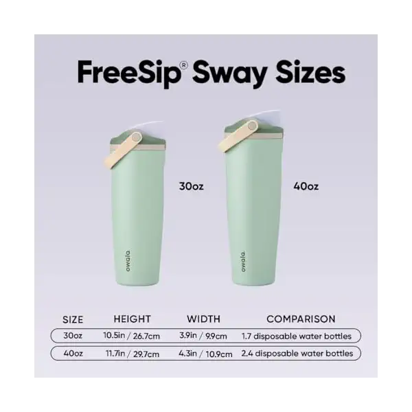 Freesip Sway 30Oz Eucalytpus, 1 EA 6