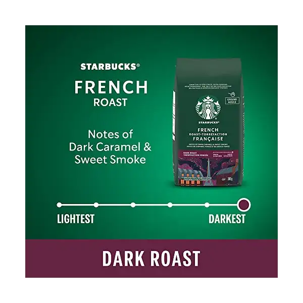 French Roast Ground Coffee 6