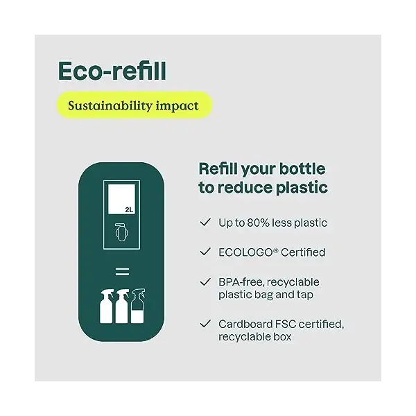 Citrus Zest All Purpose Disinfectant Spray 6