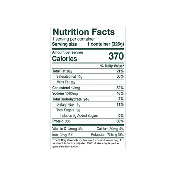 Creamy Chicken Stew 3