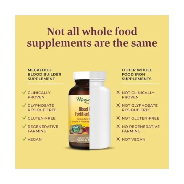 Blood Builder Dailyfoods 3