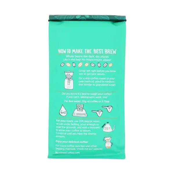 Coffee Black Squirrel Blend 2