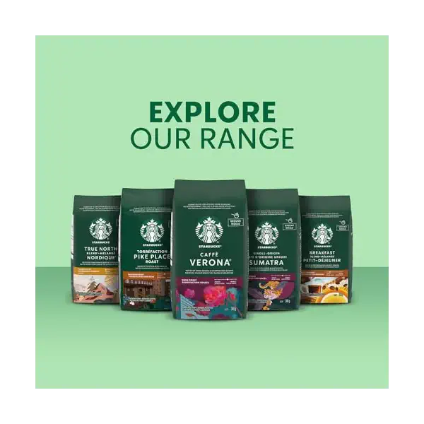 Pike Place Medium Roast Ground Coffee 8