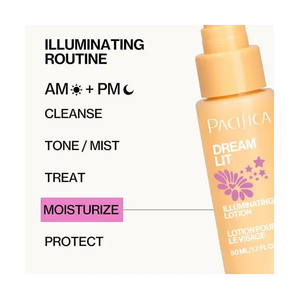 Dreamlit Illuminating Lotion 9
