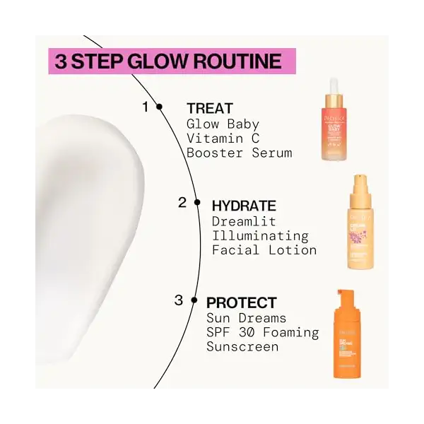 Dreamlit Illuminating Lotion 10