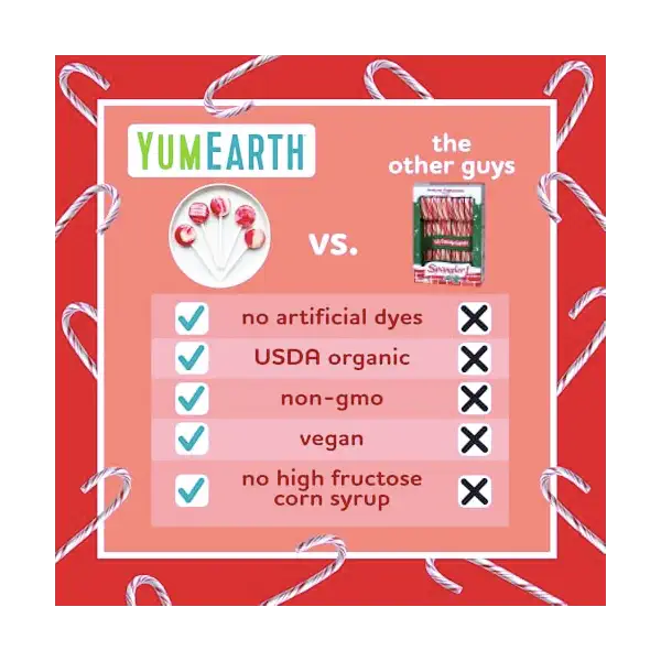 Organic Candy Cane Pops, 186 GR 3