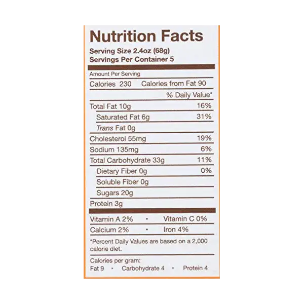 Buttermilk Loaf Cake 3