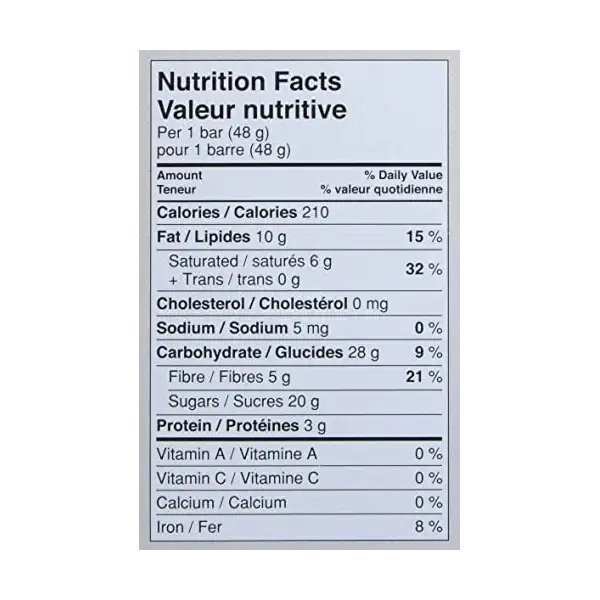 Coconut Cream Case 3