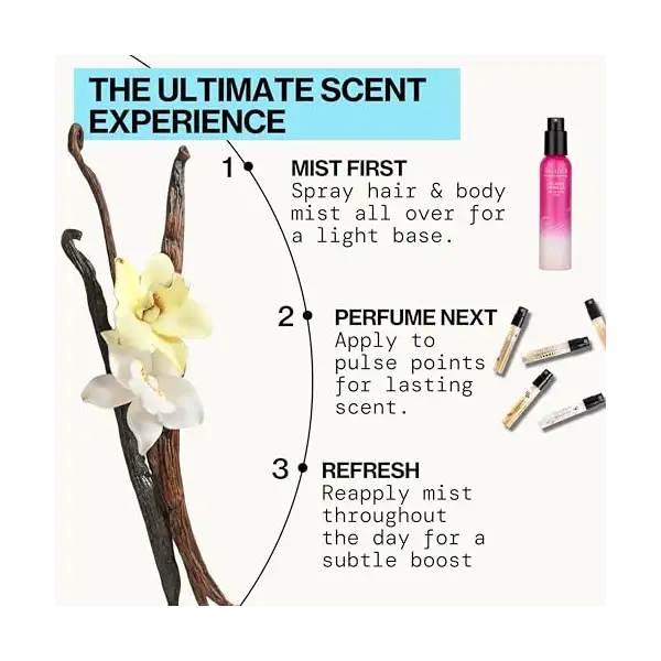 Take Me There Mini Perfume Set, 5 CT 10